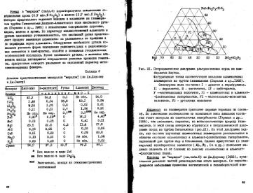 Файл:Garanin vvedenie v mineralogiyou almaznikh mestorogdeniy 1989.djvu