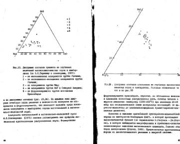 Файл:Garanin vvedenie v mineralogiyou almaznikh mestorogdeniy 1989.djvu