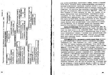 Файл:Garanin vvedenie v mineralogiyou almaznikh mestorogdeniy 1989.djvu