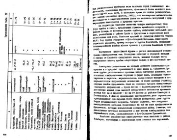 Файл:Garanin vvedenie v mineralogiyou almaznikh mestorogdeniy 1989.djvu