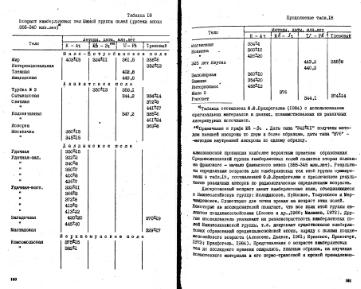 Файл:Garanin vvedenie v mineralogiyou almaznikh mestorogdeniy 1989.djvu