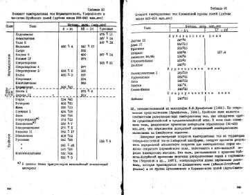 Файл:Garanin vvedenie v mineralogiyou almaznikh mestorogdeniy 1989.djvu
