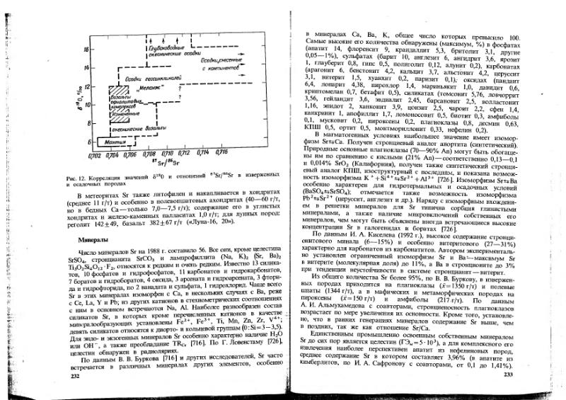 Файл:Ivanov Ecologicheskaya geohimiya elementov Book 1 all-1994 IMGRE.djvu