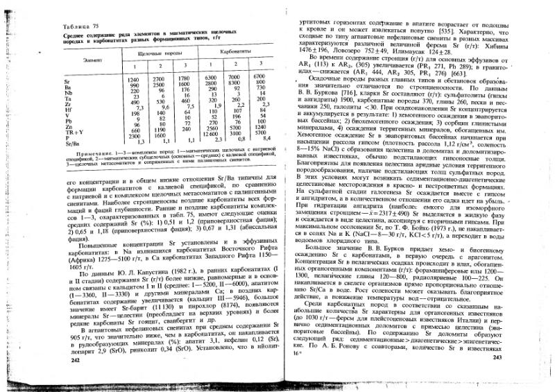 Файл:Ivanov Ecologicheskaya geohimiya elementov Book 1 all-1994 IMGRE.djvu