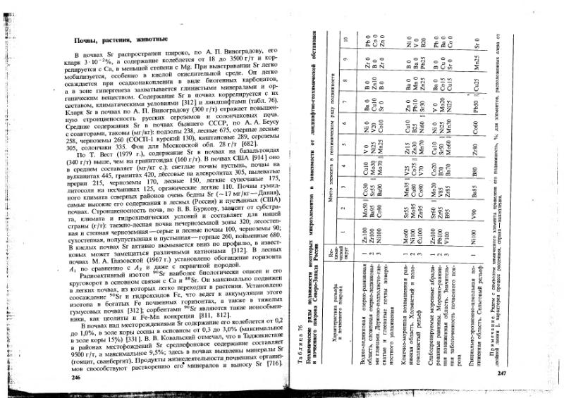 Файл:Ivanov Ecologicheskaya geohimiya elementov Book 1 all-1994 IMGRE.djvu