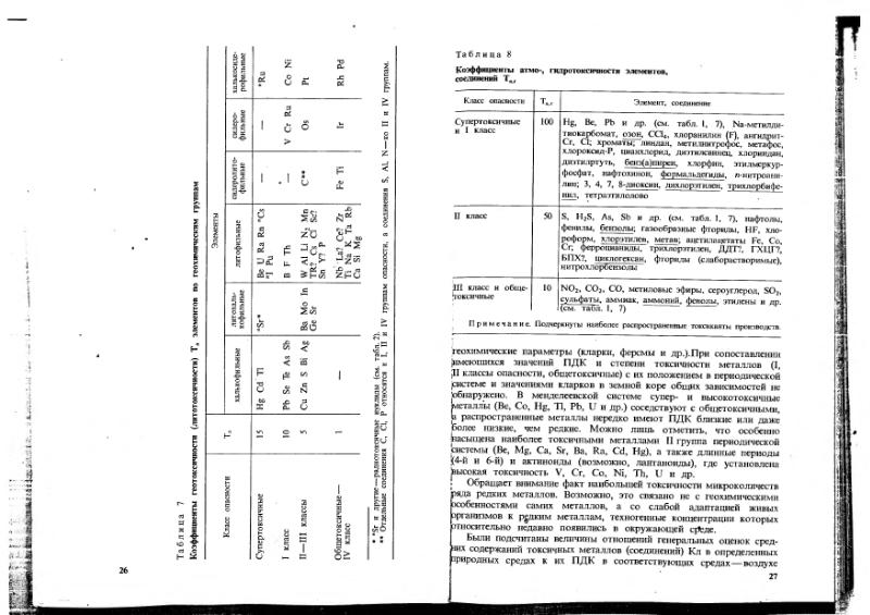 Файл:Ivanov Ecologicheskaya geohimiya elementov Book 1 all-1994 IMGRE.djvu