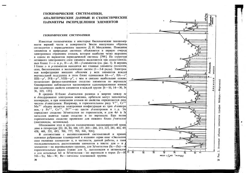 Файл:Ivanov Ecologicheskaya geohimiya elementov Book 1 all-1994 IMGRE.djvu