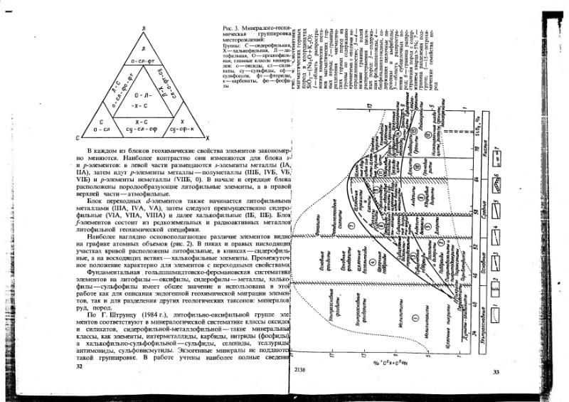 Файл:Ivanov Ecologicheskaya geohimiya elementov Book 1 all-1994 IMGRE.djvu