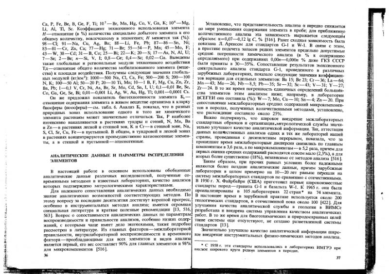 Файл:Ivanov Ecologicheskaya geohimiya elementov Book 1 all-1994 IMGRE.djvu