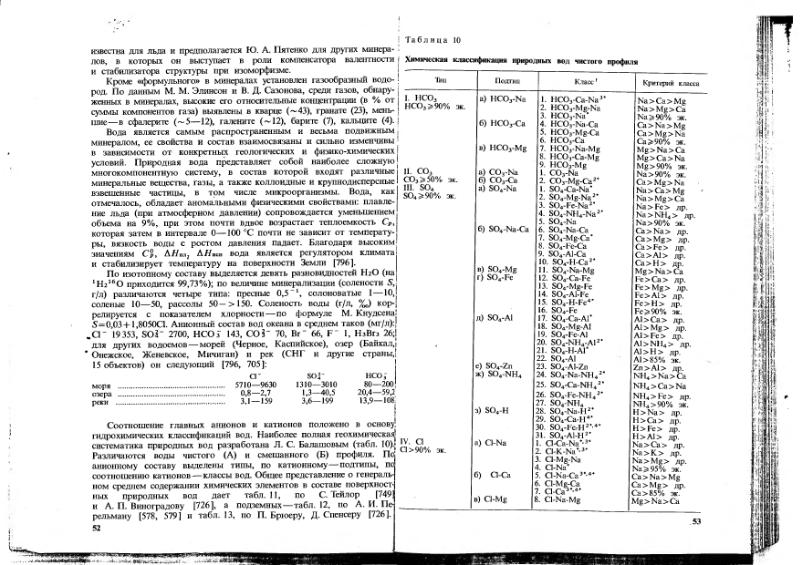 Файл:Ivanov Ecologicheskaya geohimiya elementov Book 1 all-1994 IMGRE.djvu