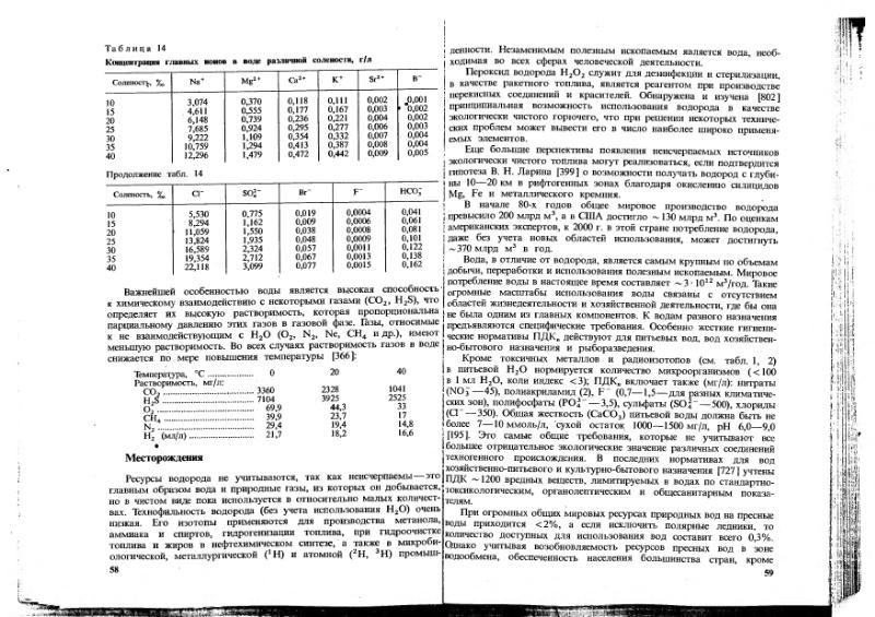 Файл:Ivanov Ecologicheskaya geohimiya elementov Book 1 all-1994 IMGRE.djvu