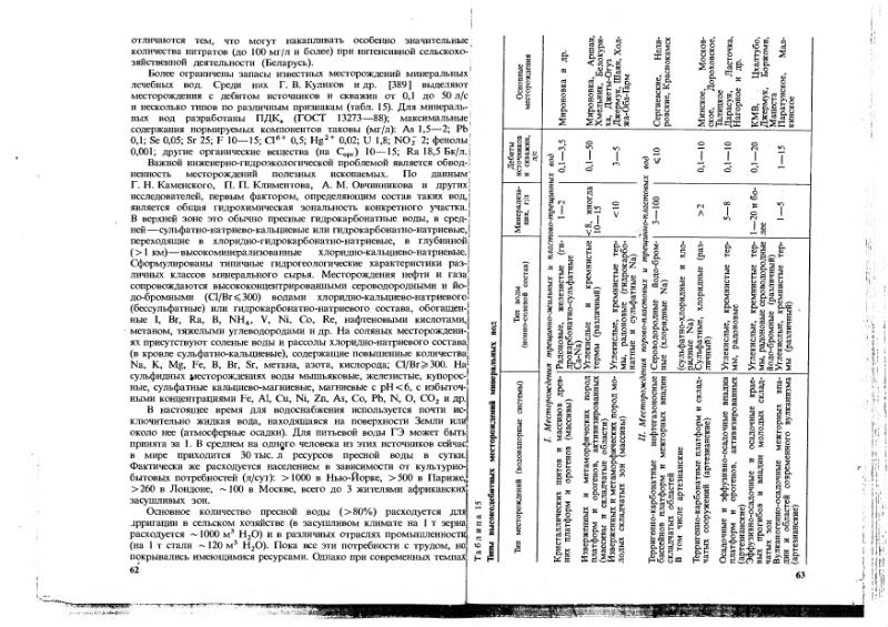 Файл:Ivanov Ecologicheskaya geohimiya elementov Book 1 all-1994 IMGRE.djvu