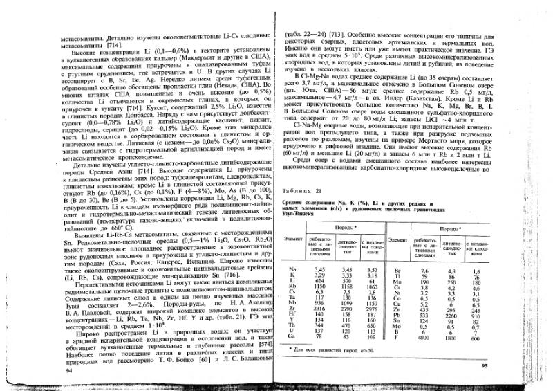 Файл:Ivanov Ecologicheskaya geohimiya elementov Book 1 all-1994 IMGRE.djvu