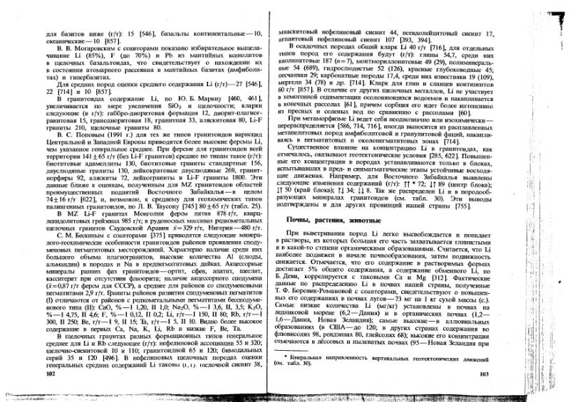 Файл:Ivanov Ecologicheskaya geohimiya elementov Book 1 all-1994 IMGRE.djvu