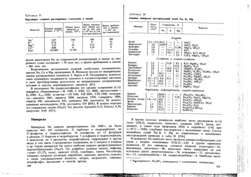 Файл:Ivanov Ecologicheskaya geohimiya elementov Book 1 all-1994 IMGRE.djvu