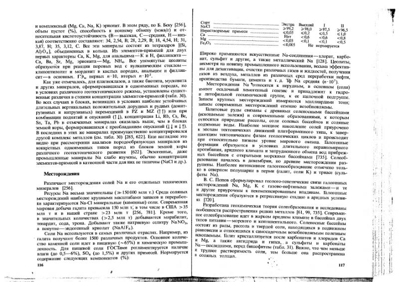 Файл:Ivanov Ecologicheskaya geohimiya elementov Book 1 all-1994 IMGRE.djvu