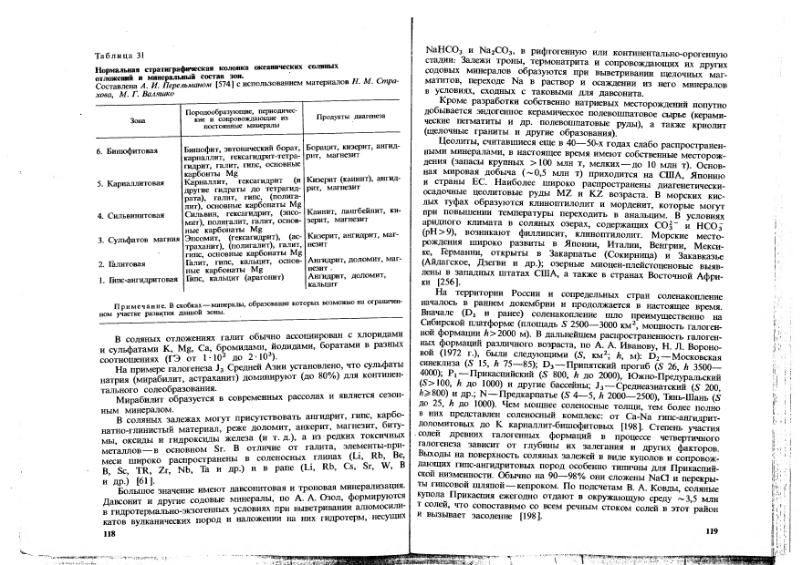 Файл:Ivanov Ecologicheskaya geohimiya elementov Book 1 all-1994 IMGRE.djvu