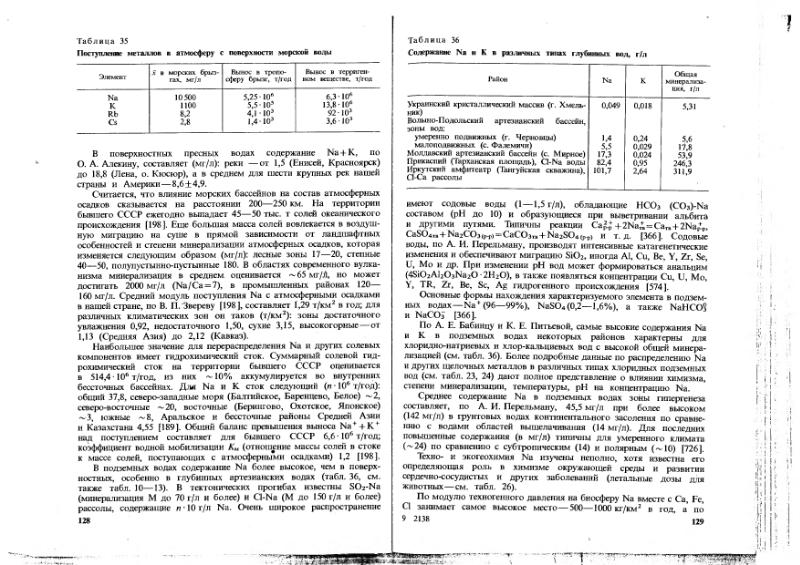 Файл:Ivanov Ecologicheskaya geohimiya elementov Book 1 all-1994 IMGRE.djvu