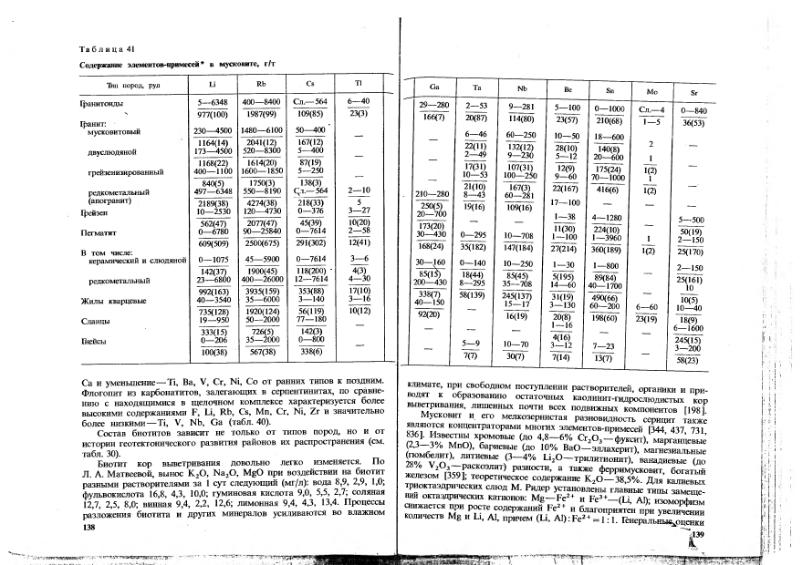 Файл:Ivanov Ecologicheskaya geohimiya elementov Book 1 all-1994 IMGRE.djvu