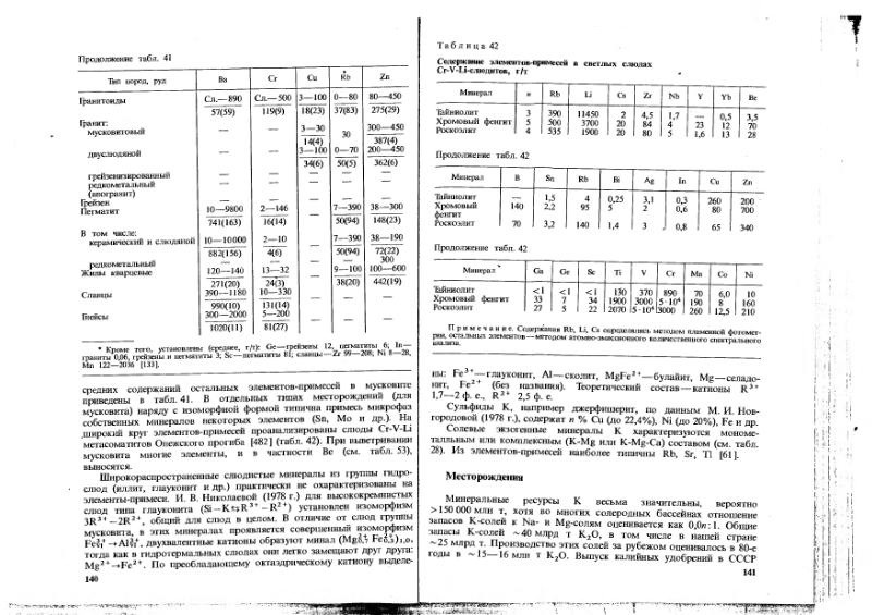 Файл:Ivanov Ecologicheskaya geohimiya elementov Book 1 all-1994 IMGRE.djvu