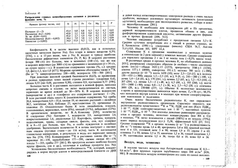 Файл:Ivanov Ecologicheskaya geohimiya elementov Book 1 all-1994 IMGRE.djvu