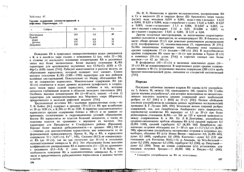 Файл:Ivanov Ecologicheskaya geohimiya elementov Book 1 all-1994 IMGRE.djvu
