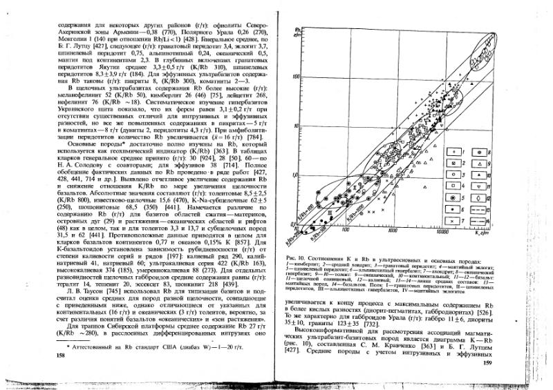 Файл:Ivanov Ecologicheskaya geohimiya elementov Book 1 all-1994 IMGRE.djvu