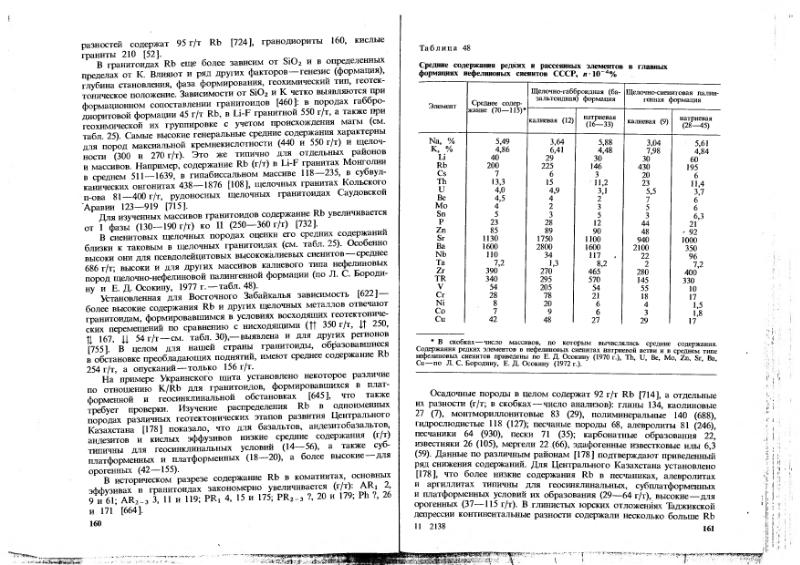 Файл:Ivanov Ecologicheskaya geohimiya elementov Book 1 all-1994 IMGRE.djvu
