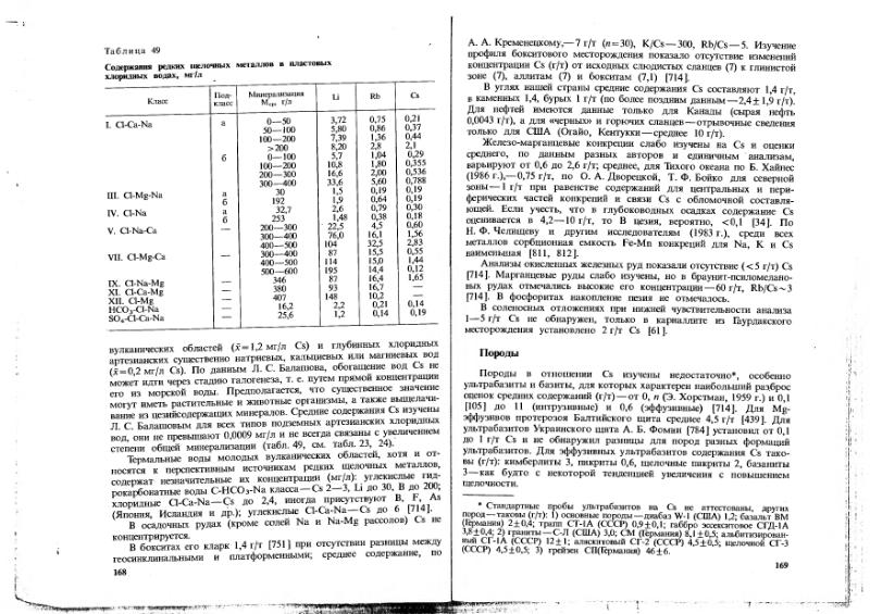 Файл:Ivanov Ecologicheskaya geohimiya elementov Book 1 all-1994 IMGRE.djvu