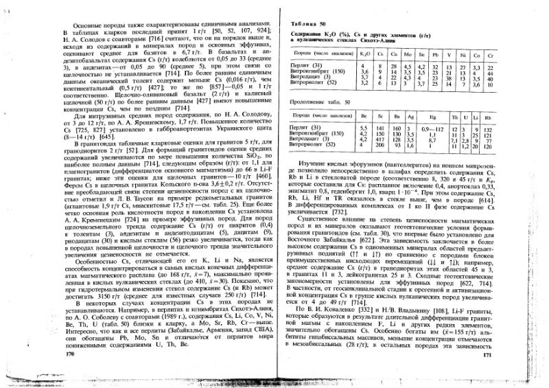 Файл:Ivanov Ecologicheskaya geohimiya elementov Book 1 all-1994 IMGRE.djvu