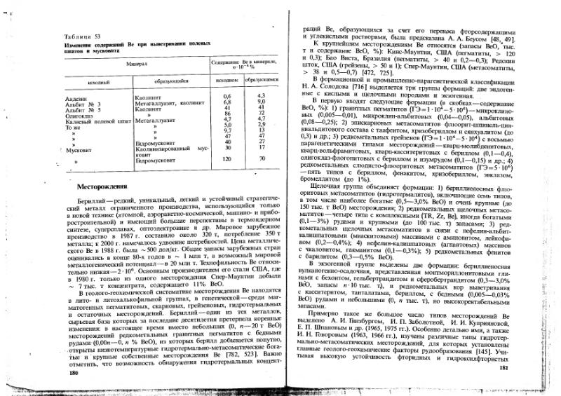 Файл:Ivanov Ecologicheskaya geohimiya elementov Book 1 all-1994 IMGRE.djvu