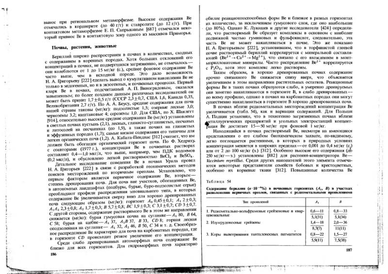 Файл:Ivanov Ecologicheskaya geohimiya elementov Book 1 all-1994 IMGRE.djvu
