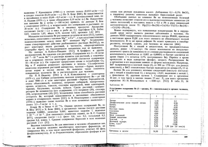Файл:Ivanov Ecologicheskaya geohimiya elementov Book 1 all-1994 IMGRE.djvu