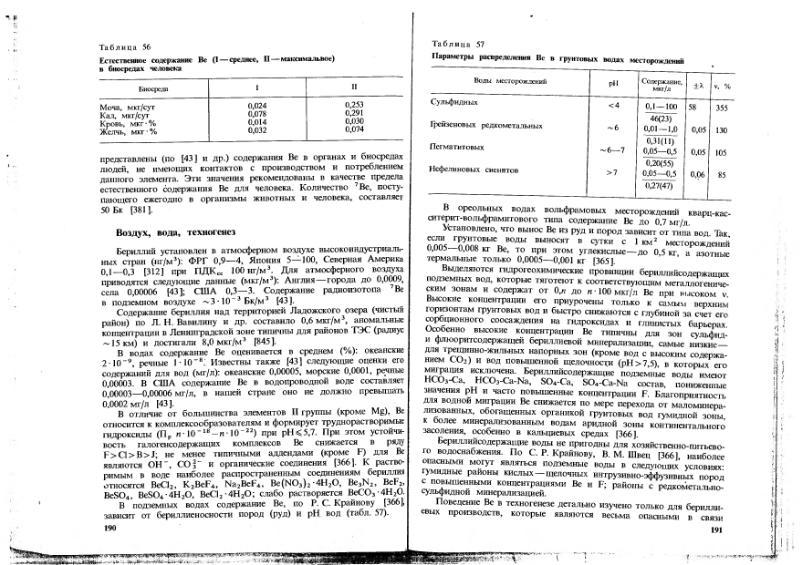 Файл:Ivanov Ecologicheskaya geohimiya elementov Book 1 all-1994 IMGRE.djvu