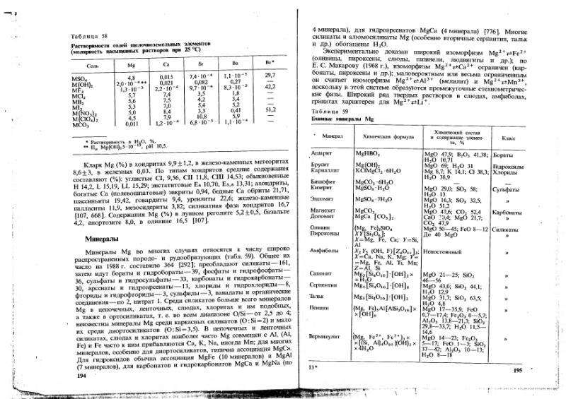 Файл:Ivanov Ecologicheskaya geohimiya elementov Book 1 all-1994 IMGRE.djvu