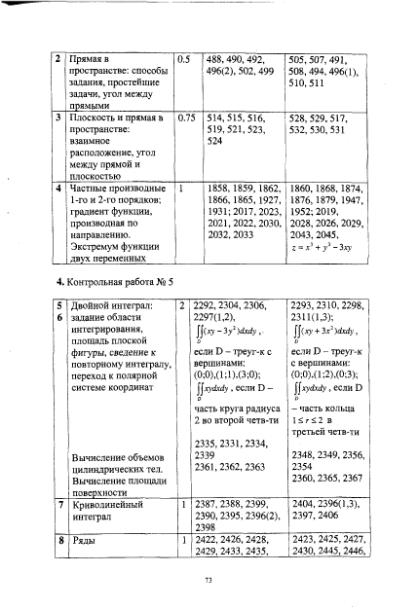 Файл:High mathemathicsforgeologistmsu.djvu