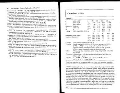 Файл:Rock forming minerals volume5a oxides.djvu