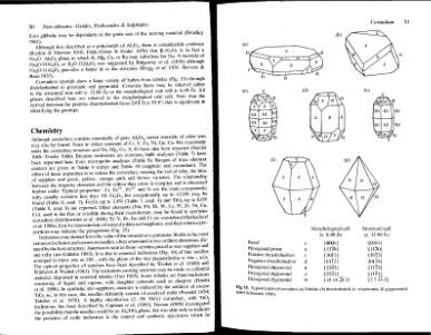 Файл:Rock forming minerals volume5a oxides.djvu