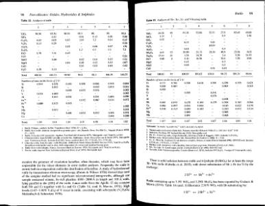 Файл:Rock forming minerals volume5a oxides.djvu
