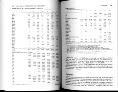 Файл:Rock forming minerals volume5a oxides.djvu