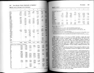 Файл:Rock forming minerals volume5a oxides.djvu
