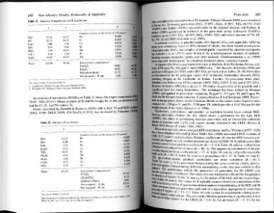 Файл:Rock forming minerals volume5a oxides.djvu