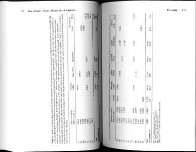 Файл:Rock forming minerals volume5a oxides.djvu