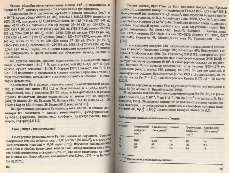 Файл:Ivanov Ecologicheskayasgeohimiya-book4.djvu