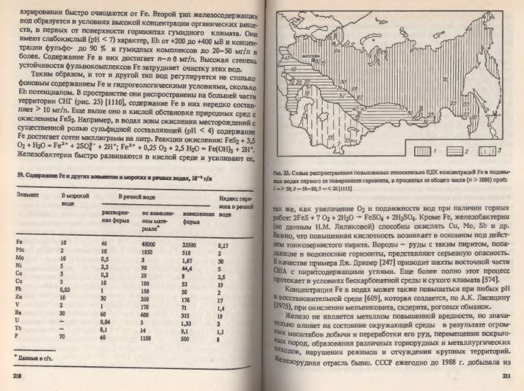 Файл:Ivanov Ecologicheskayasgeohimiya-book4.djvu
