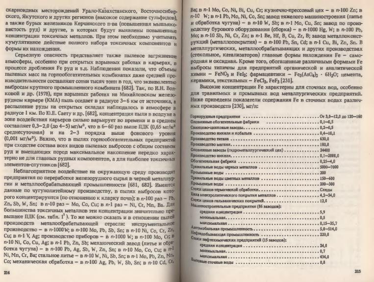 Файл:Ivanov Ecologicheskayasgeohimiya-book4.djvu