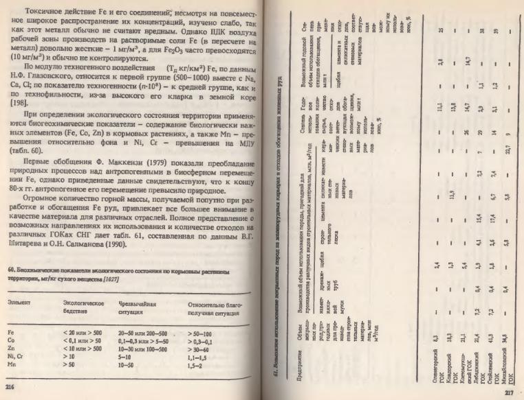 Файл:Ivanov Ecologicheskayasgeohimiya-book4.djvu