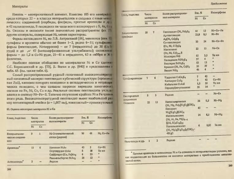Файл:Ivanov Ecologicheskayasgeohimiya-book4.djvu