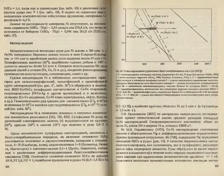 Файл:Ivanov Ecologicheskayasgeohimiya-book4.djvu
