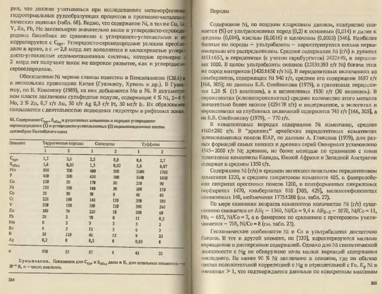 Файл:Ivanov Ecologicheskayasgeohimiya-book4.djvu